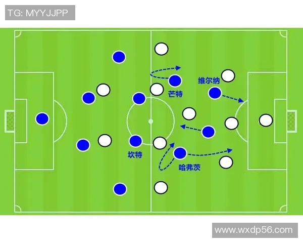 北京足球队节奏表现分析与战术优化研究报告